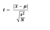 Paired t test