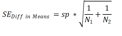 Standard Error of Difference between two means.